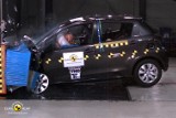 Wyniki testów zderzeniowych Euro NCAP - w tym Toyota Yaris