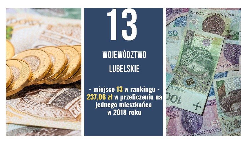 Na podstawie zestawienia "Najbogatsze samorządy w 2018 r."...