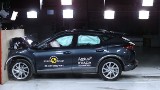 Testy zderzeniowe samochodów Euro NCAP. Które auta nie spełniły norm, a które nie zawiodły? Sprawdzamy wyniki z lat 2019 - 2022