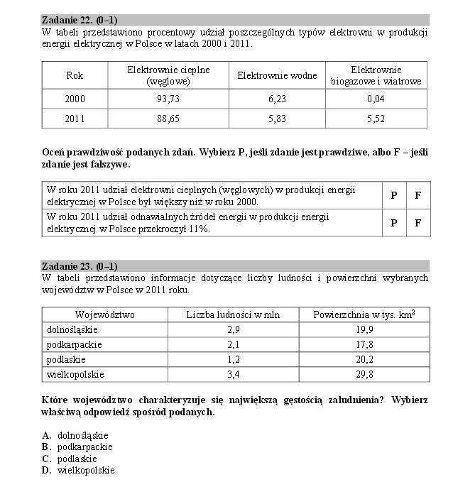 Egzamin gimnazjalny 2015 - przyroda - arkusz CKE -...