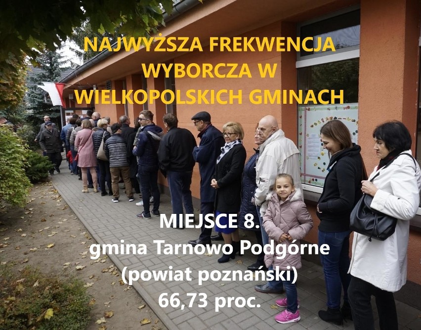 ZOBACZ TEŻ: Gdzie w Poznaniu była najwyższa frekwencja? [TOP...