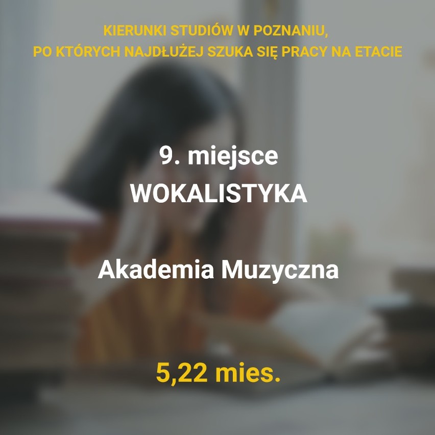 Akademia Muzyczna im. Ignacego Jana Paderewskiego w Poznaniu...