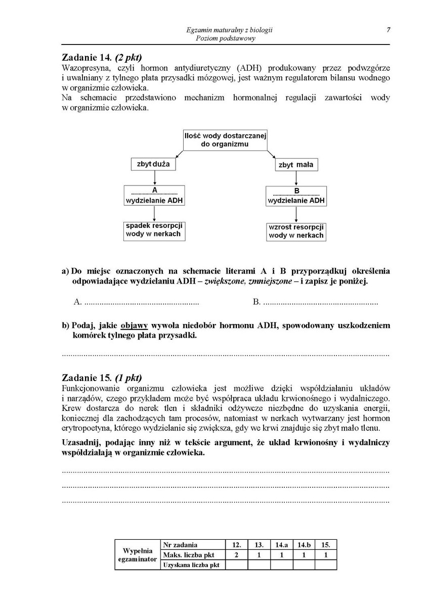 Matura 2014 BIOLOGIA ARKUSZE