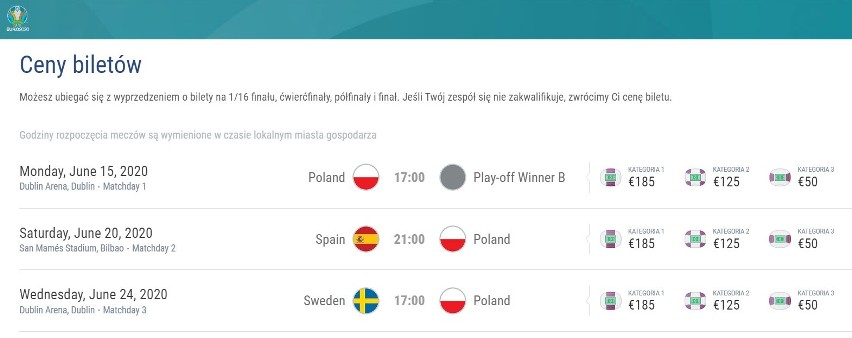 Bilety na mecze Polski EURO 2020. Ile kosztują? (CENY, JAK KUPIĆ, GDZIE KUPIĆ, HARMONOGRAM SPRZEDAŻY, bilety na Polska - Hiszpania)