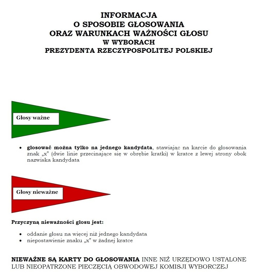 Wybory prezydenckie 2015: jak głosować w Zabrzu? [LOKALE WYBORCZE]