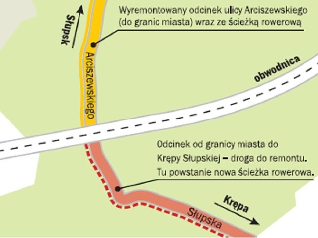 Powstanie nowa asfaltowa droga i ścieżka rowerowa od granic Słupska do Krępy