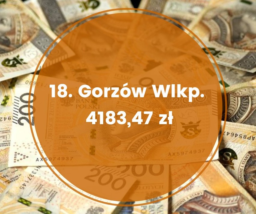 Najbogatsze miasta wojewódzkie w Polsce. Jak wypadł Lublin?