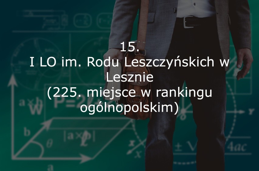 Portal Edukacyjny Perspektywy po raz 23. opublikował ranking...