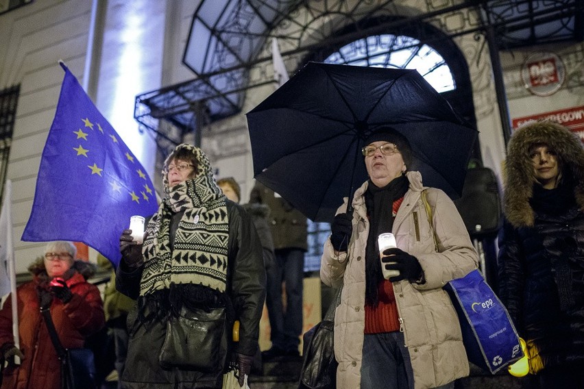 Protest pod tarnowskim sądem[ZDJĘCIA]