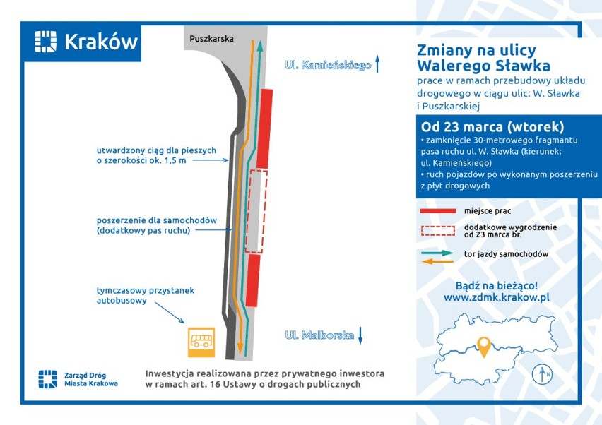 Kraków. Przebudowują skrzyżowanie ulic Puszkarskiej i Walerego Sławka. Zobacz postępy prac [ZDJĘCIA]