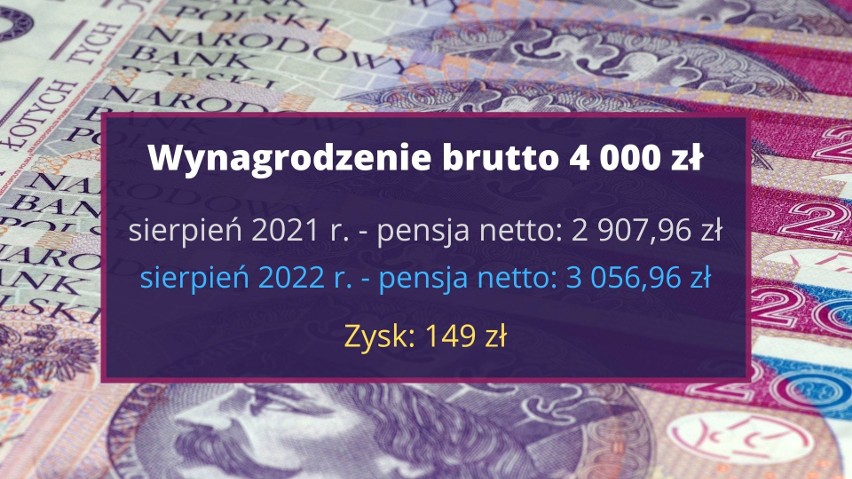 Pensje w sierpniu 2022 roku - wyliczenia. Tyle dostaniesz "na rękę" - oto kalkulator wynagrodzeń