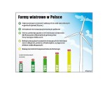 NIK o budowaniu farm wiatrowych w Polsce. Nie jest dobrze.