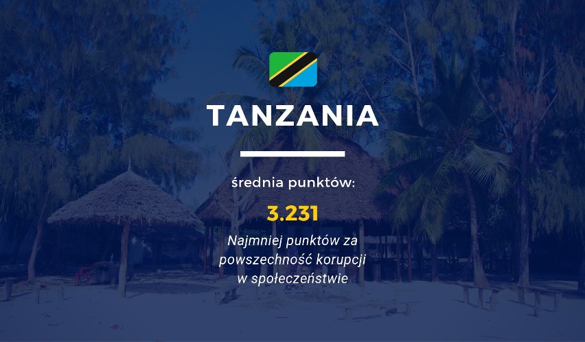 Tanzania jest jednym z najsłabiej zurbanizowanych państw...