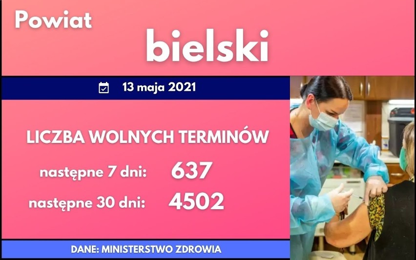 Sprawdź liczbę wolnych szczepień w miastach i powiatach;...