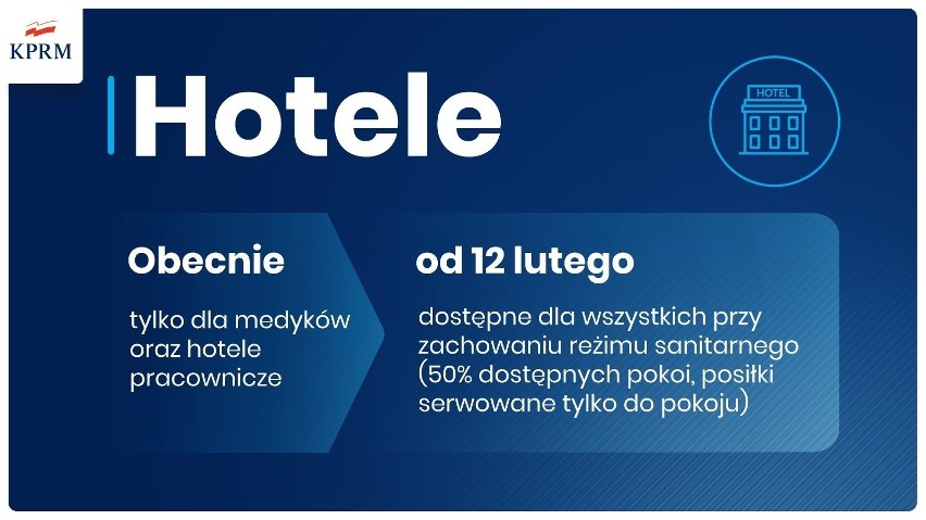 Zmiany w obostrzeniach od 12 lutego. Jak kina i hotele zareagowały na poluzowanie obostrzeń?