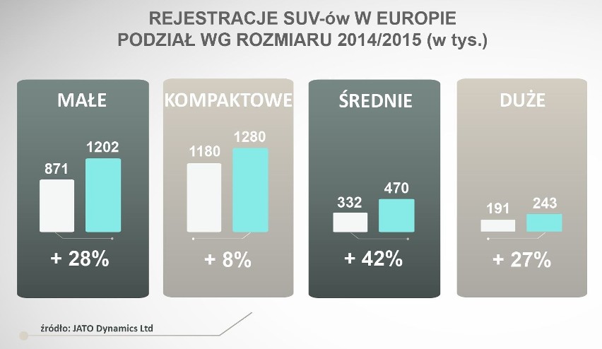 Fot. materiały prasowe