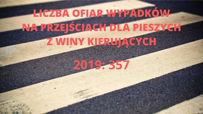 Statystyki Komendy Wojewódzkiej Policji w Katowicach są...