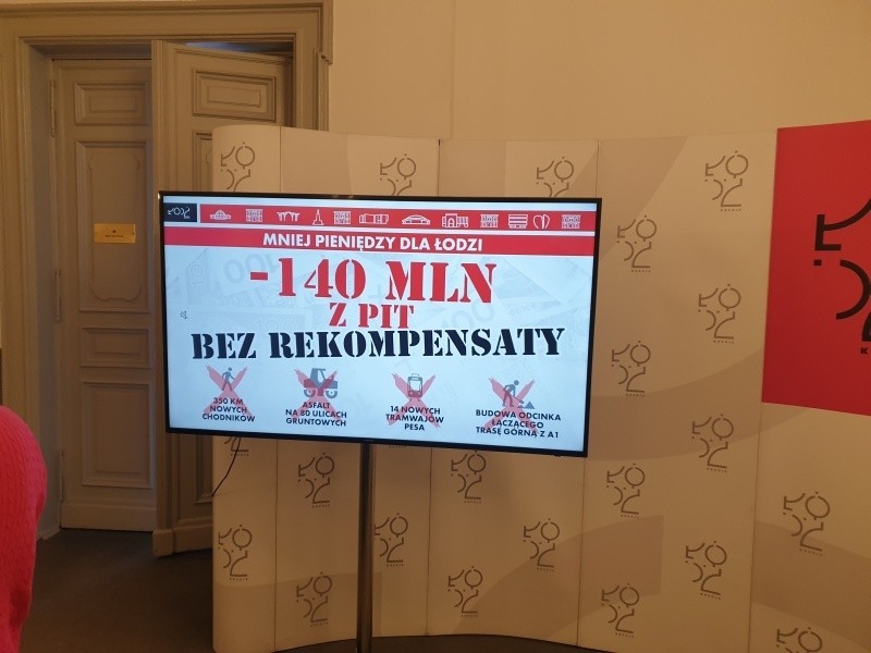 Rekordowy budżet Łodzi na 2020 rok. Ale mogą być podwyżki...