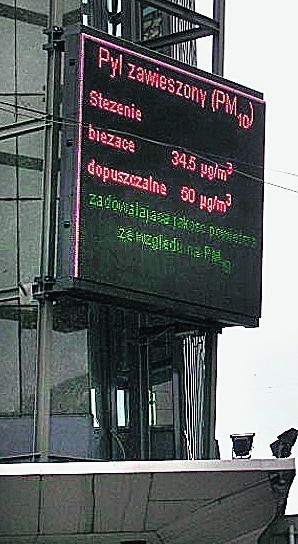 W Katowicach powietrze jest coraz czyściejsze