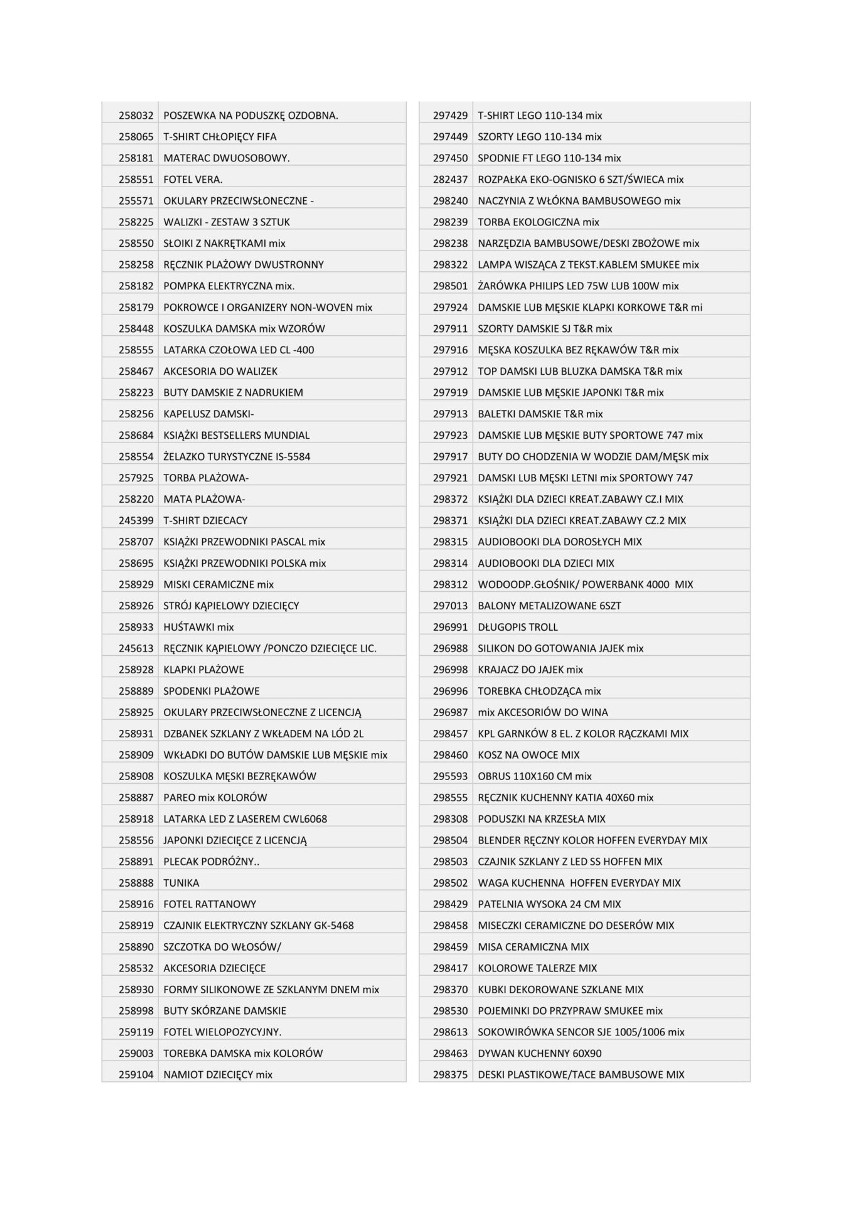 Lista produktów 50 procent tańszych