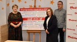 Inwestycje 2023 w subregionie ostrołęckim - samorząd Mazowsza podał, co planuje