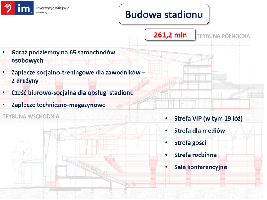 Nowy stadion w Szczecinie krok bliżej. Radni zgodzili się zwiększyć budżet