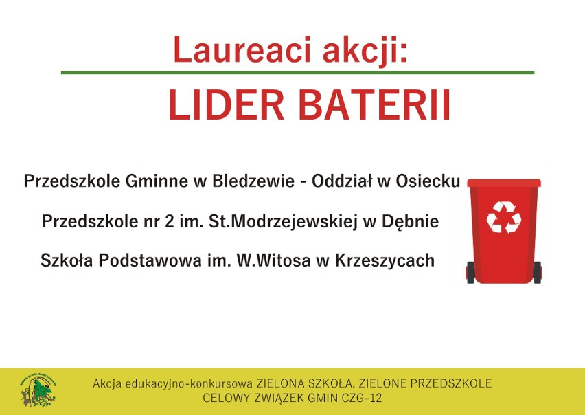 Edukacja odpadowa w Celowym Związku Gmin CZG-12