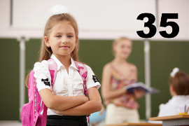 Szkoła Podstawowa nr 21 im. Marszałka Józefa Piłsudskiego Białystok - 47.619 pkt