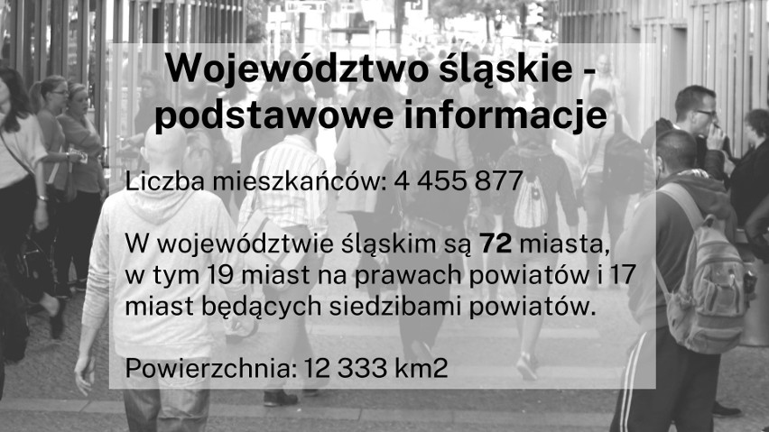 Tego nie wiesz o województwie śląskim. Ciekawostki na temat województwa. Sprawdź!