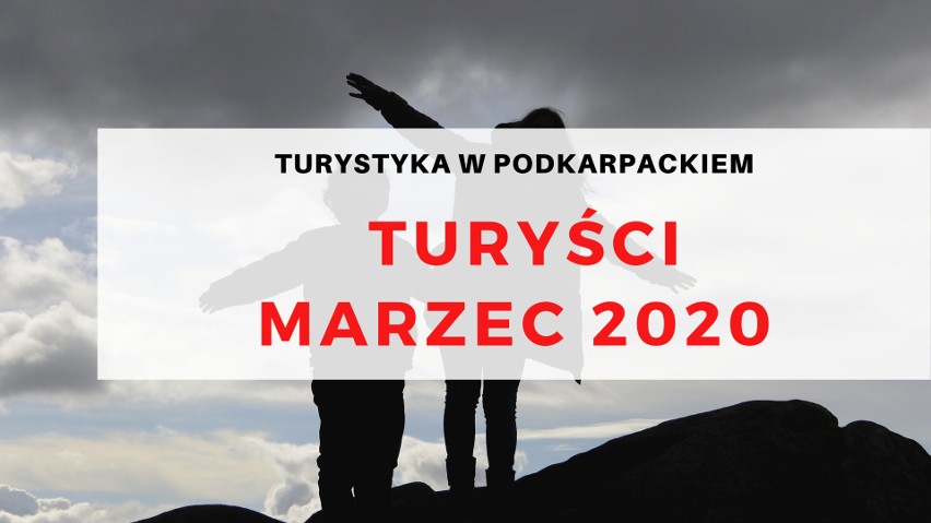 TURYŚCI – MARZEC 2020...