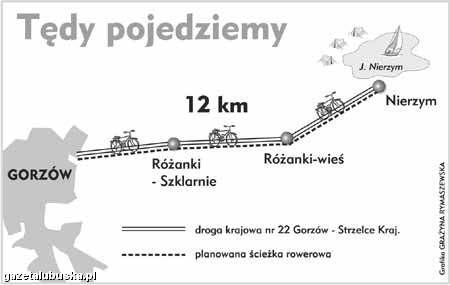 Tędy pojedziemy nad jezioro