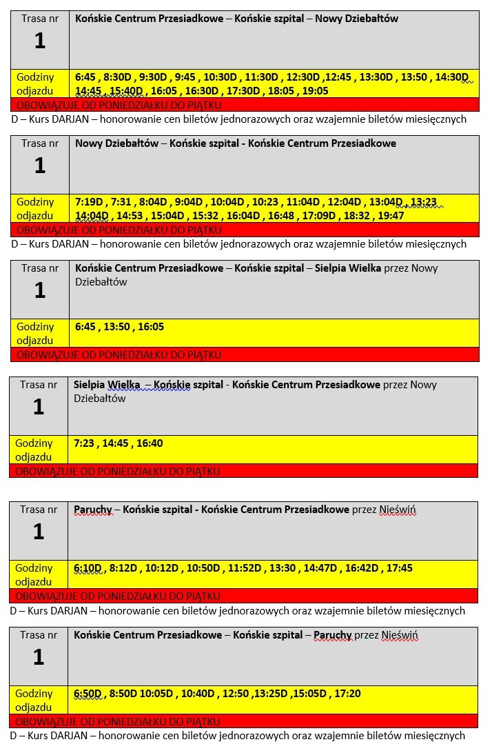 Godziny rozkłady jazdy komunikacji w gminie Końskie. Ile kosztują bilety? Zobacz trasy autobusów