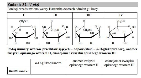 Stara matura 2016: CHEMIA rozszerzona [ODPOWIEDZI, ARKUSZ CKE]