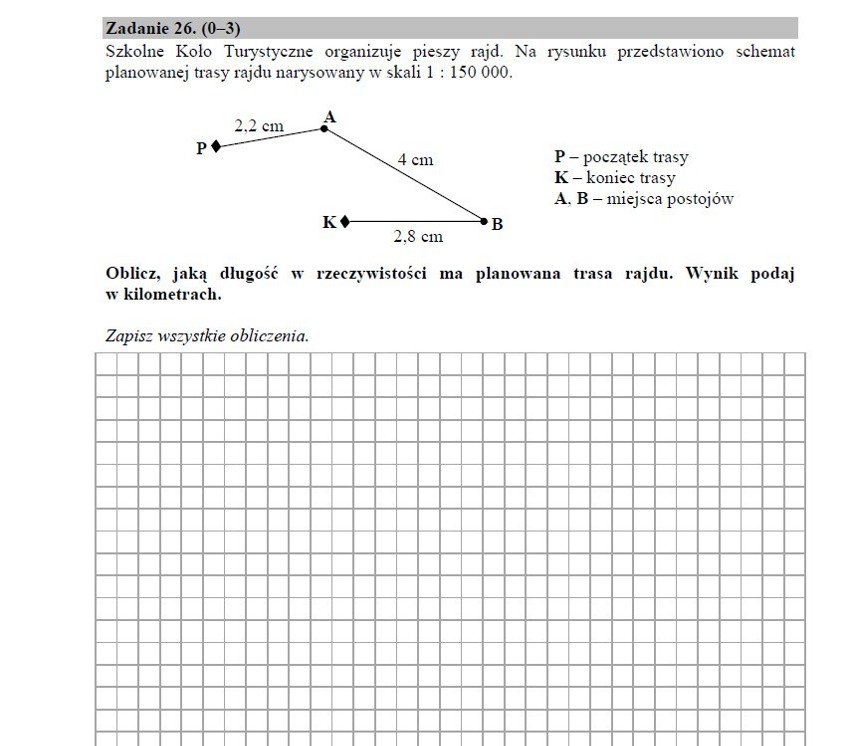 Sprawdzian szóstoklasisty 2015. Język polski i matematyka. Są już arkusze CKE! (SPRAWDŹ ODPOWIEDZI)