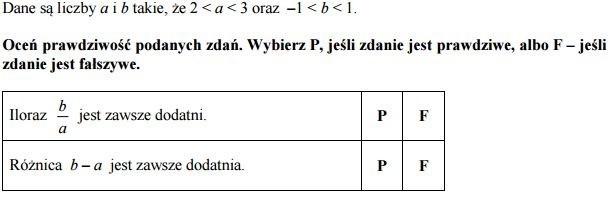 Egzamin gimnazjalny 2016. Matematyka [ODPOWIEDZI, ARKUSZ CKE]