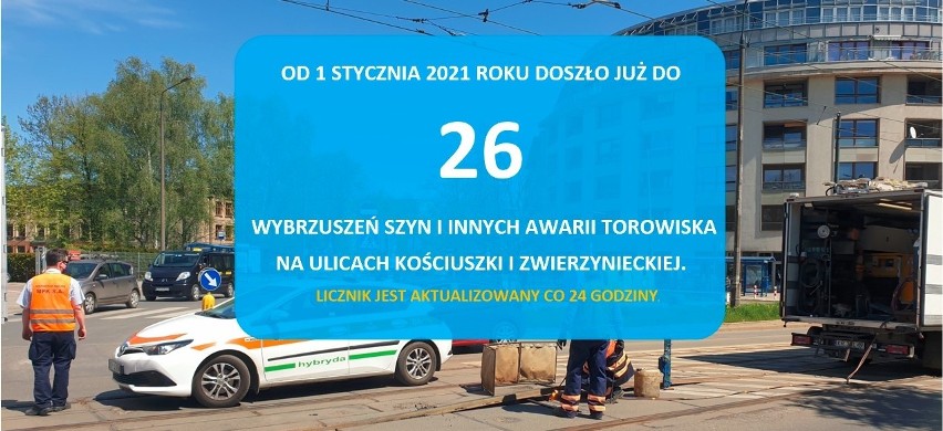 Kraków. Uruchomili licznik wybrzuszeń szyn tramwajowych w mieście