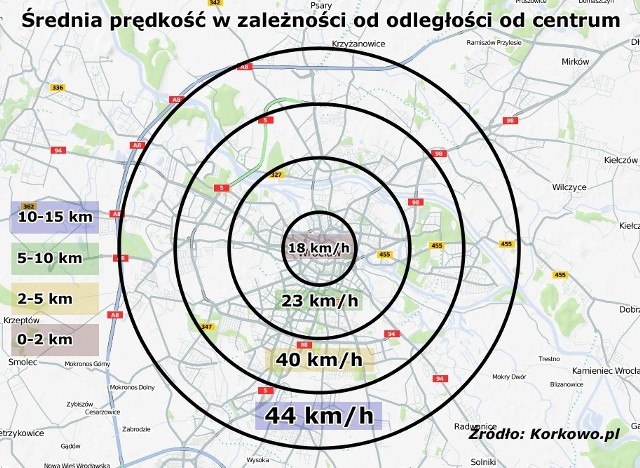 Średnia prędkość od centrum, Fot: Korkowo.pl