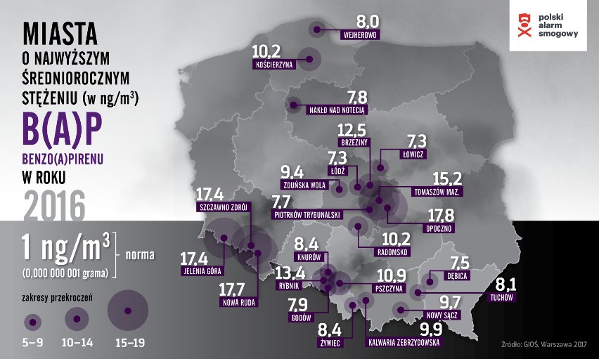 W tych miastach smog truje najbardziej [MAPY]
