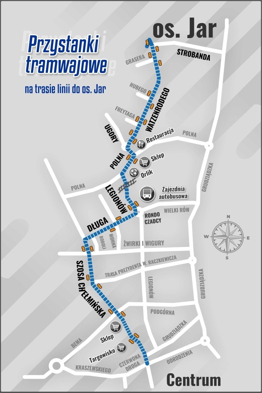 Mapka przystanków tramwajowych na nowej linii na Jar
