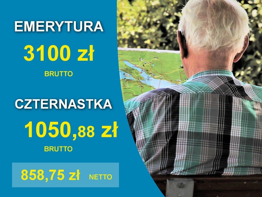 Czternasta Emerytura - listopad 2021. Tyle emeryci dostaną na konto - mamy wyliczenia