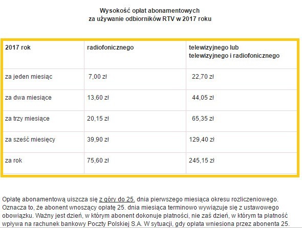Abonament RTV 2017 NOWA TABELA OPŁAT + ZWOLNIENIA Z OPŁATY RTV