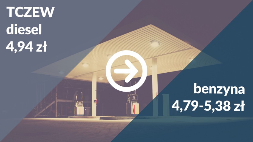 Ceny paliw 2019 na Pomorzu. Gdzie kupimy najtańsze paliwo? Różnica cen benzyny i oleju napędowego na stacjach. Gdzie tankować na Pomorzu?