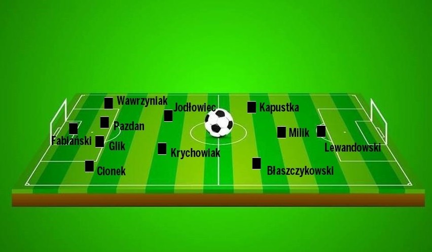 Euro 2016: Polska - Ukraina: Adam Nawałka już zdecydował? [PRZEWIDYWANE SKŁADY]