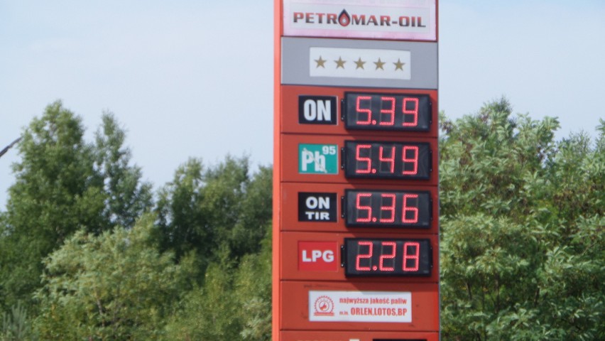 Myszków, Petromar Oil, ul. Partyzantów