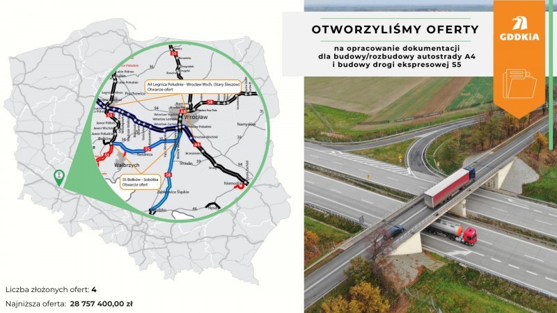 Rozbudowa A4 i budowa S5 pod Wrocławiem. Są 4 oferty na prace projektowe, potężne różnice w cenach