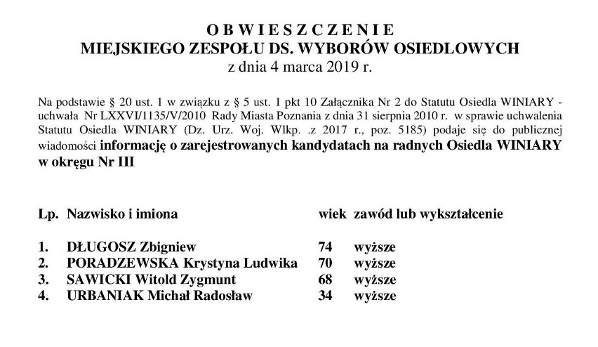 Wybory do rad osiedli w Poznaniu odbędą się w niedzielę, 24...