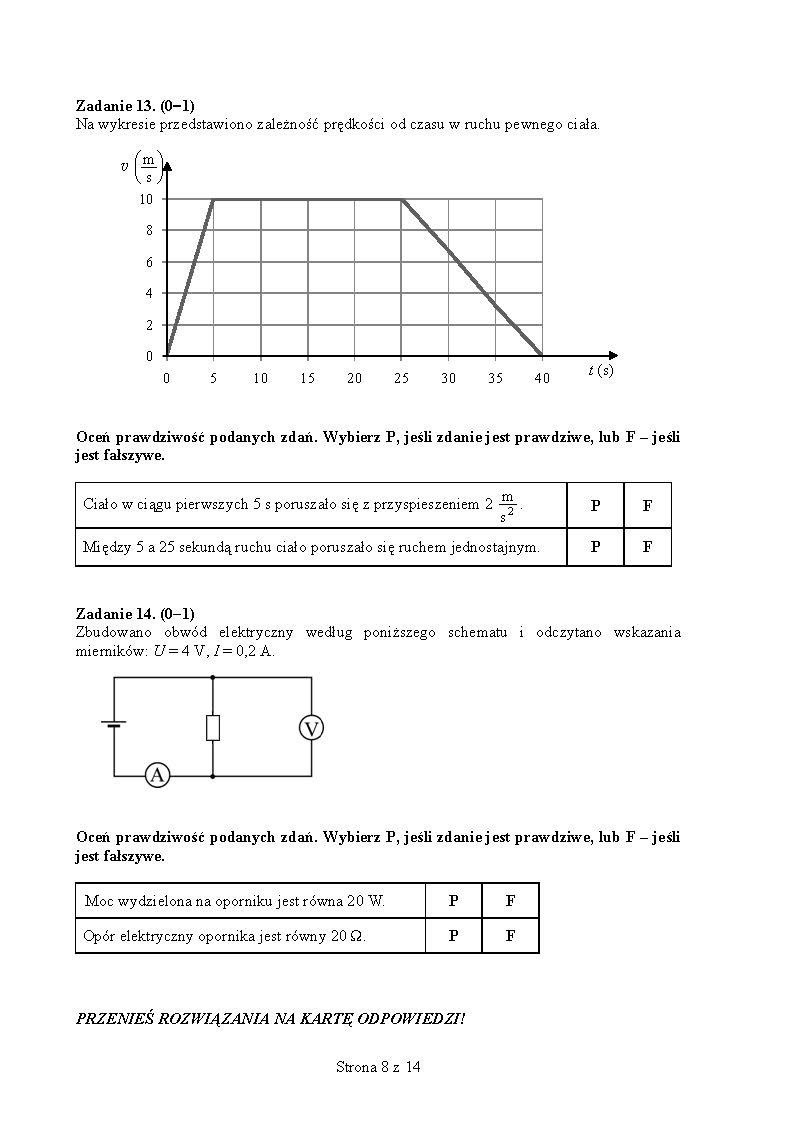 Egzamin gimnazjalny 2013: Matematyka i przyroda [ARKUSZE, PYTANIA I ODPOWIEDZI]