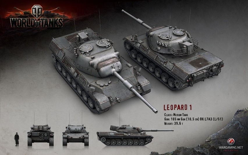 World of Tanks: Czołgi, ciągle nowe czołgi