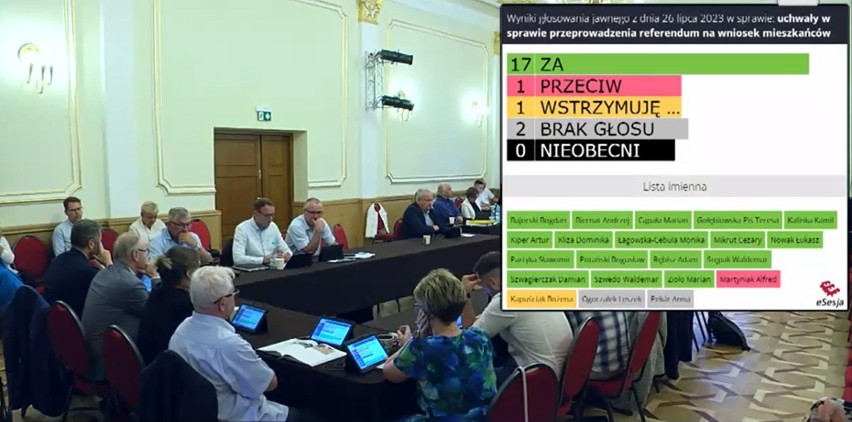 Pierwsze w Tarnobrzegu referendum lokalne we wrześniu 2023 roku. Mieszkańcy odpowiedzą na pytanie dotyczące budowy spalarni odpadów  