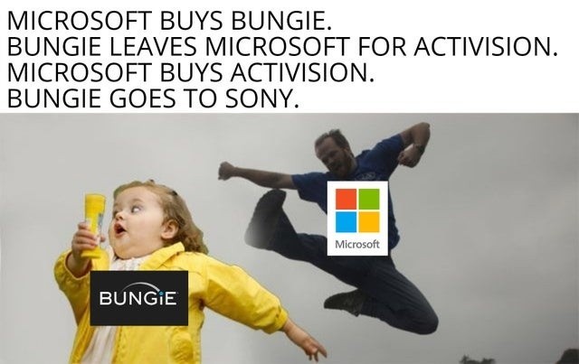 >Microsoft kupuje Bungie...
